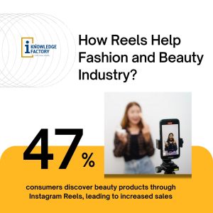 how reels help fashion and beauty industry